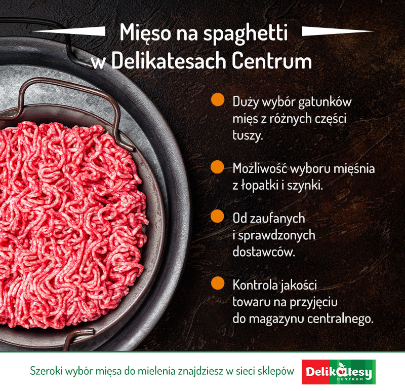 Mięso na spaghetti w Delikatesach Centrum - infografika.