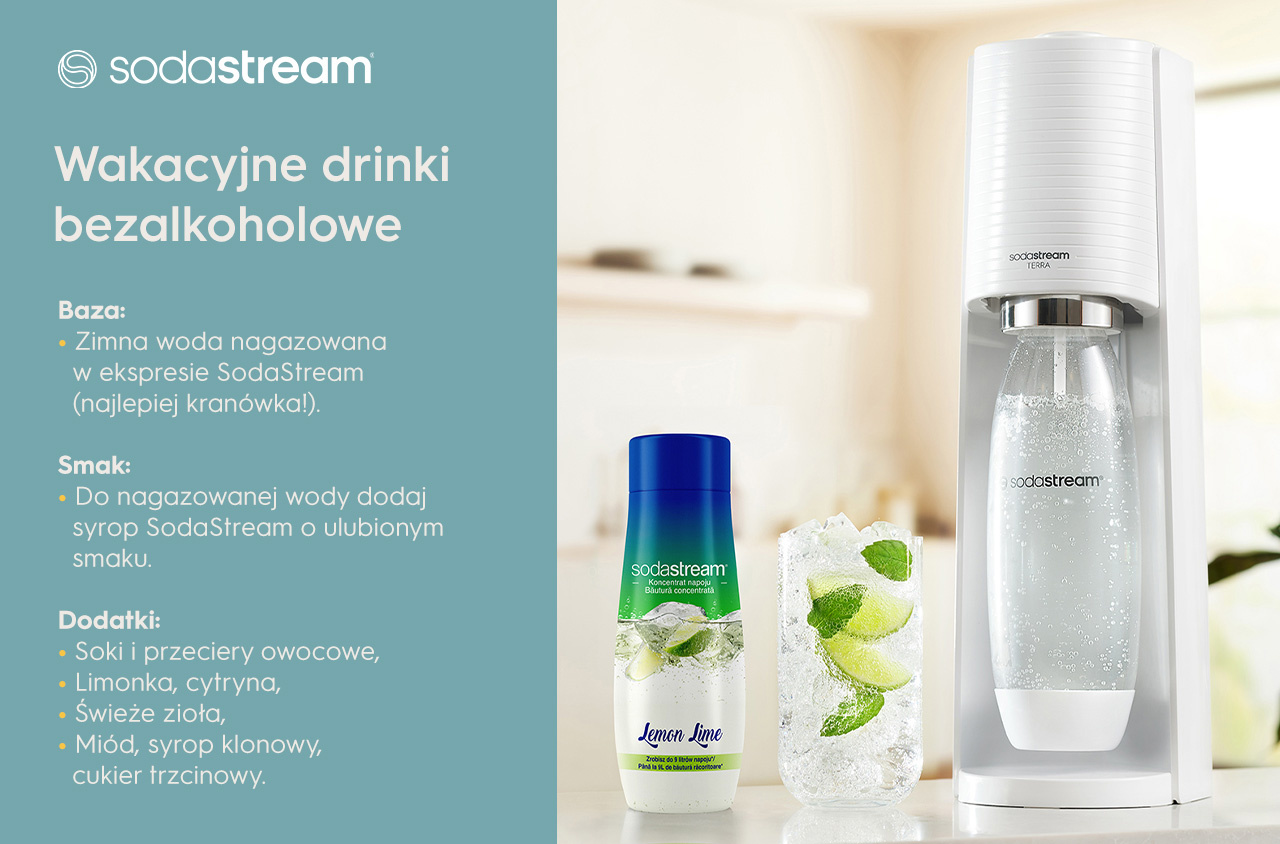 Wakacyjne drinki bezalkoholowe - infografika.