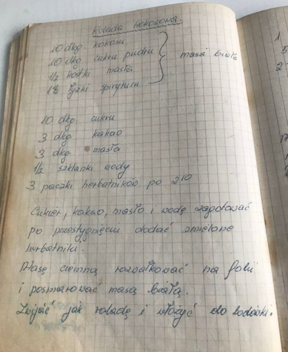 czarno-biała rolada z wiórkami kokosowymi