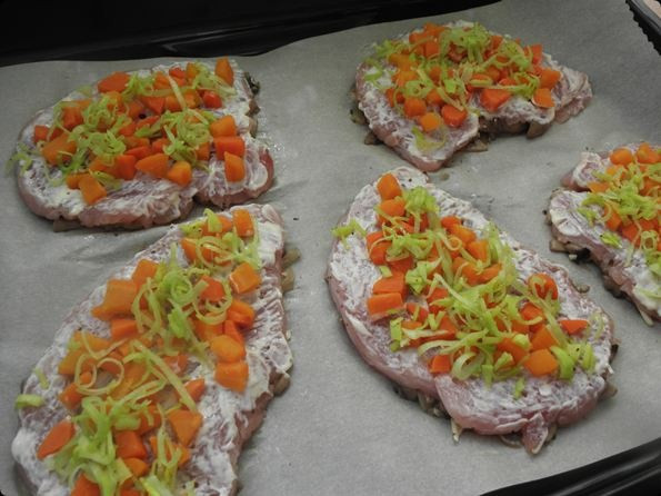 sznycle_z_indyka_wypasione